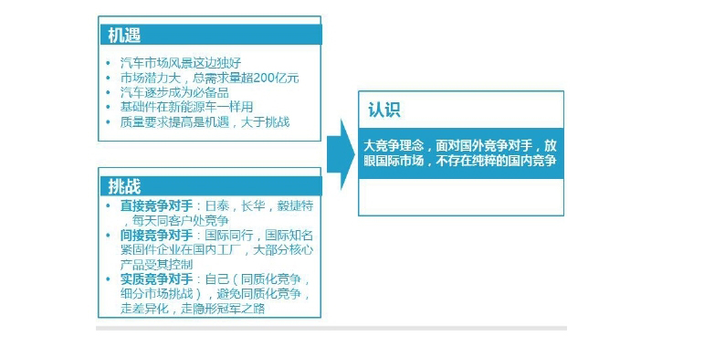 舟山市7412工廠2017年度社會責任報告_page_09.jpg