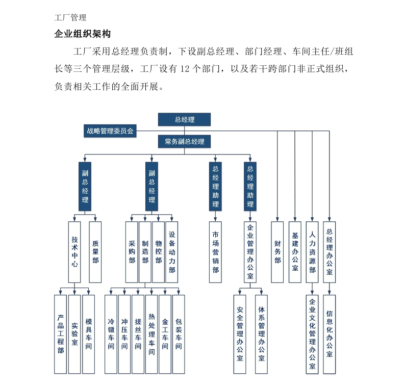 舟山市7412工廠2017年度社會責任報告_page_10.jpg