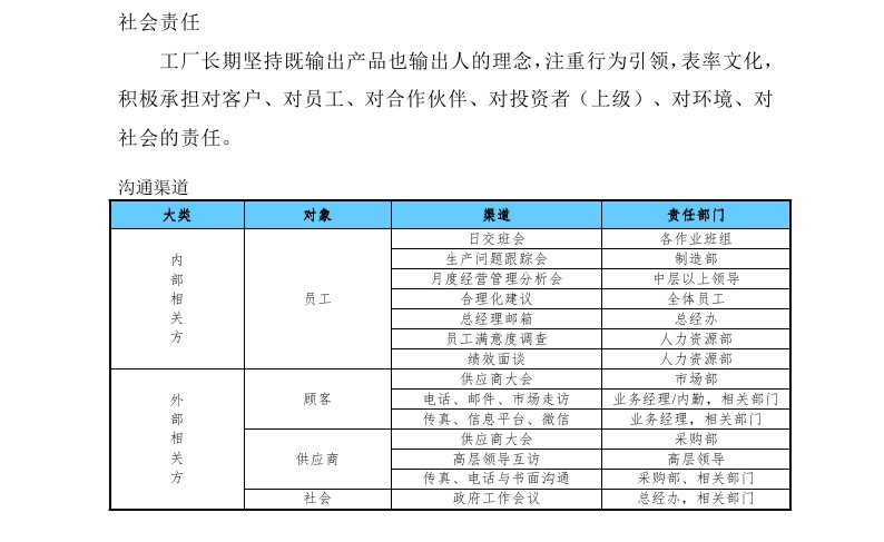 舟山市7412工廠2017年度社會責任報告_page_15.jpg