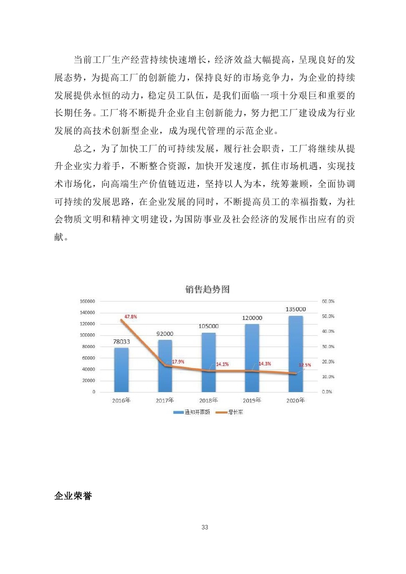 舟山市7412工廠2017年度社會責任報告_page_33.jpg