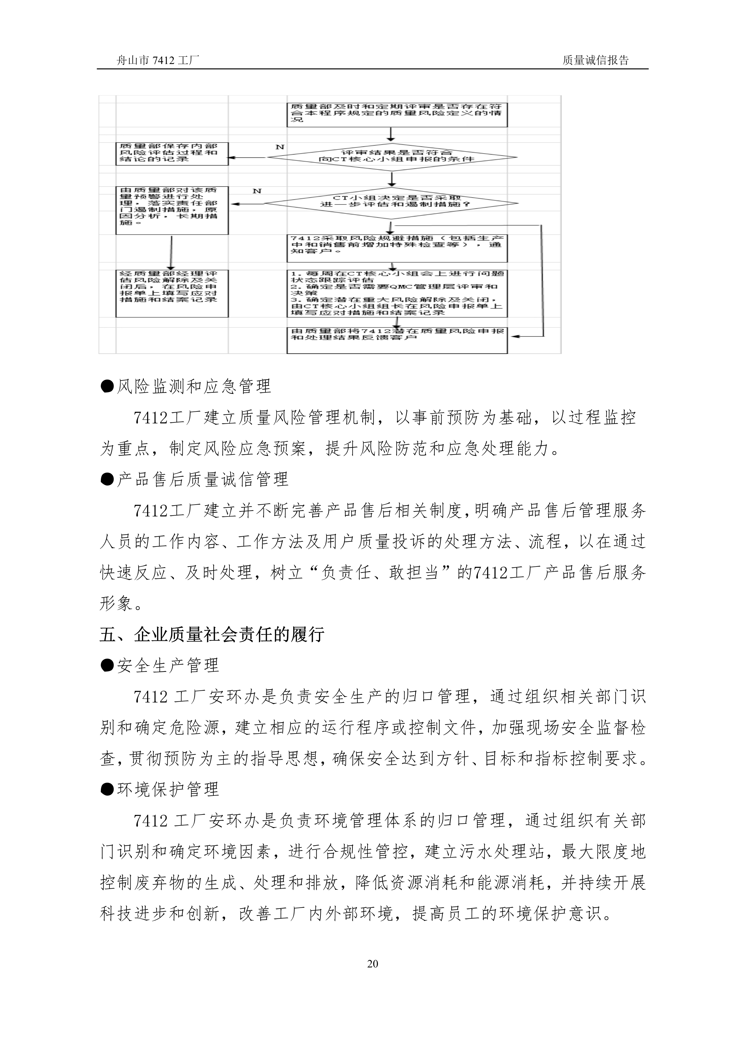 04-2019舟山市7412工廠質(zhì)量誠(chéng)信報(bào)告_20.jpg