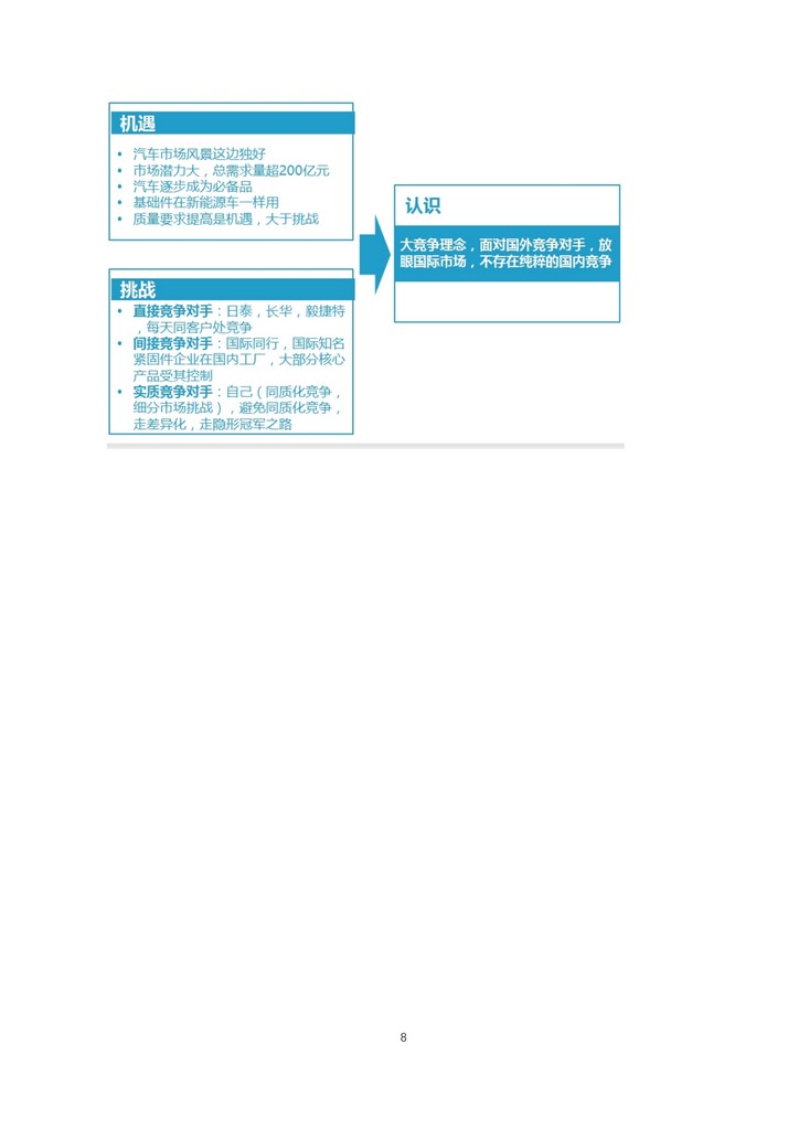 05-舟山市7412工廠2019年度社會(huì)責(zé)任報(bào)告_8.jpg