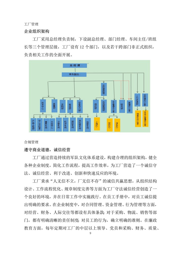 05-舟山市7412工廠2019年度社會(huì)責(zé)任報(bào)告_9.jpg