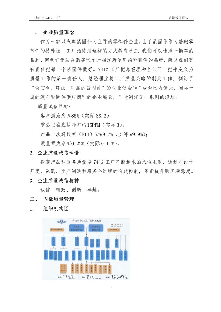 8-2020舟山市7412工廠質(zhì)量誠(chéng)信報(bào)告(1)_8.jpg