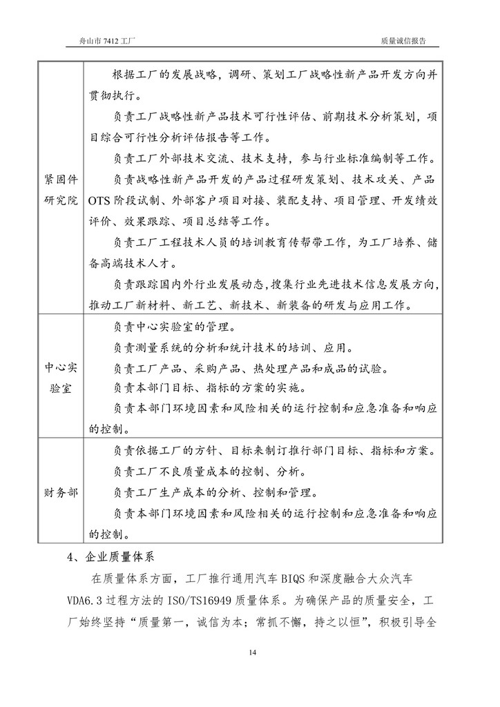 8-2020舟山市7412工廠質(zhì)量誠(chéng)信報(bào)告(1)_14.jpg