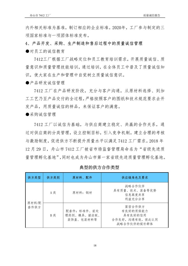 8-2020舟山市7412工廠質(zhì)量誠(chéng)信報(bào)告(1)_18.jpg