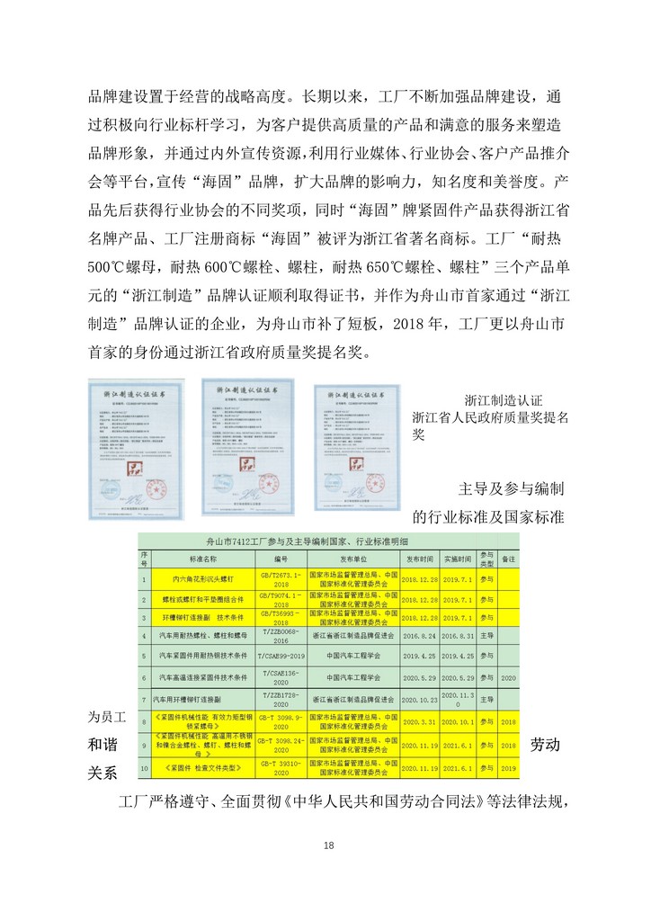 9-舟山市7412工廠2020年度社會責任報告(1)_18.jpg